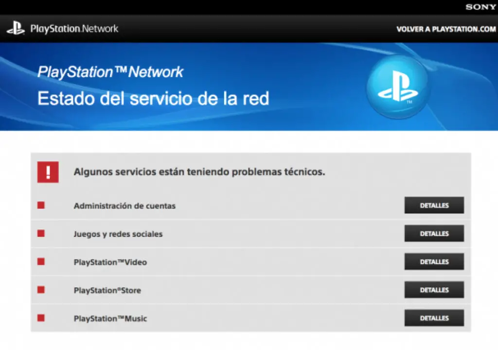 Cómo saber si PlayStation Network está en mantenimiento Haras Dadinco