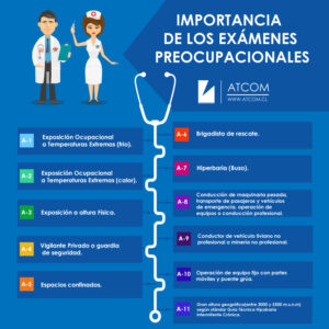 Qué te puede salir mal en un examen preocupacional Haras Dadinco