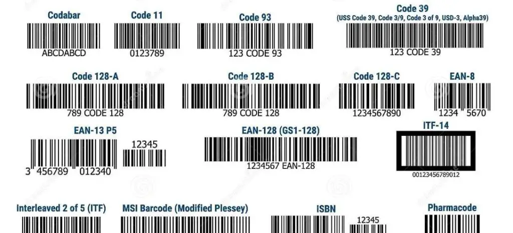 Cuáles son los tipos de códigos de barras Haras Dadinco