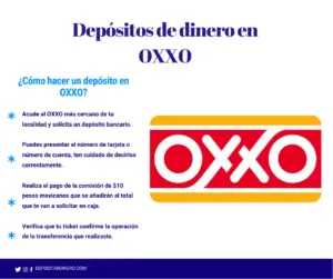 Cómo se hace un depósito en OXXO sin tarjeta Haras Dadinco