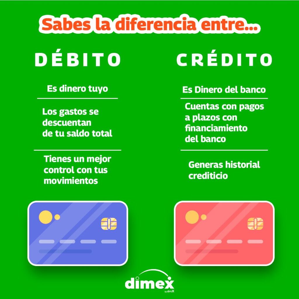 Cu L Es La Diferencia Entre Una Tarjeta De D Bito Y Una De Cr Dito