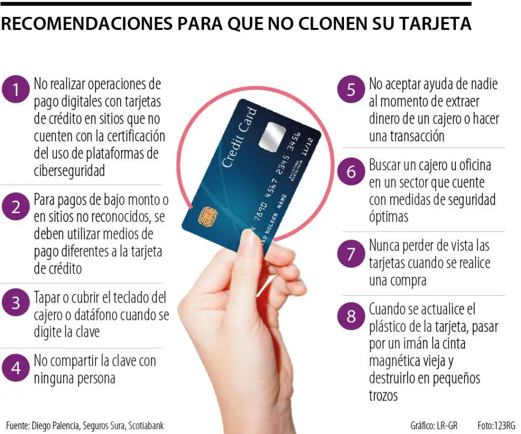 Qu Datos Se Necesitan Para Clonar Una Tarjeta De Cr Dito Haras Dadinco