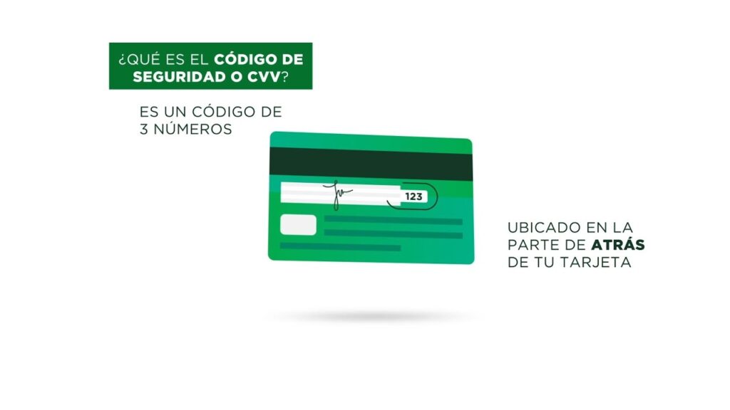 ¿cómo Saber Mi Pin De Tarjeta De Débito Banrural Haras Dadincoemk 0761