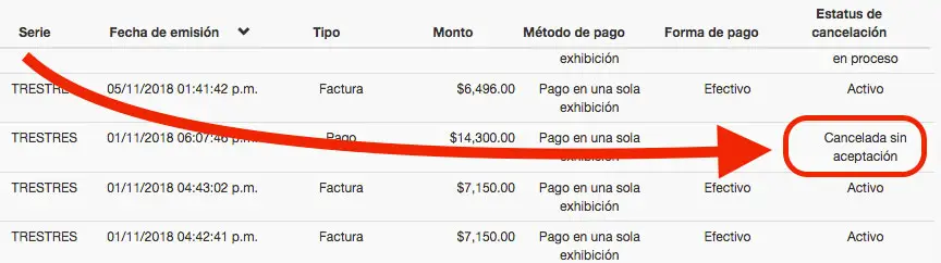 ¿cuántas Veces Se Puede Cancelar Una Factura Haras Dadincoemk 5817