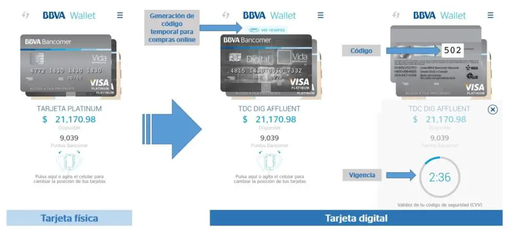 ¿qué Es La Tarjeta Digital De Bbva Haras Dadincoemk 5358