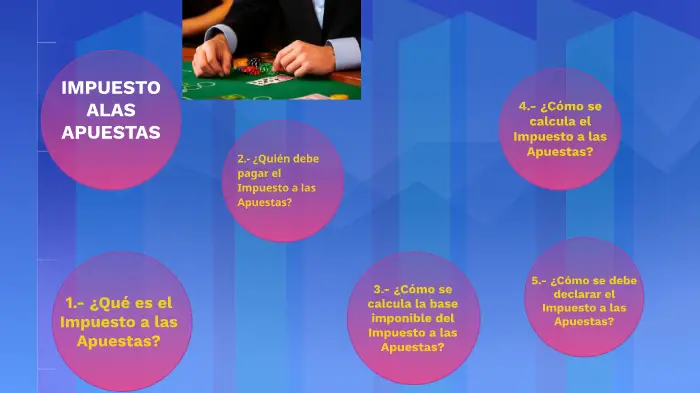 Qui N Debe Pagar El Impuesto A Las Apuestas Haras Dadinco