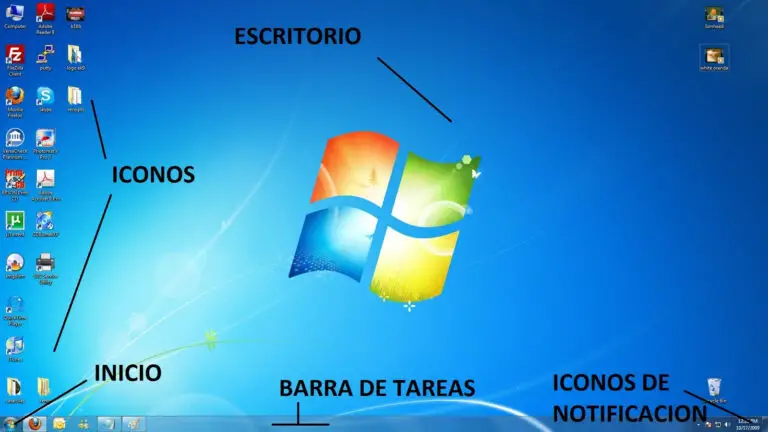 ¿cuáles Son Los Principales Iconos Del Escritorio De Windows Haras Dadincoemk 5159