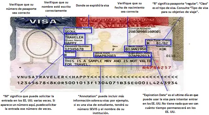 ¿qué Significa El Sello B1 En El Pasaporte Haras Dadincoemk 1955