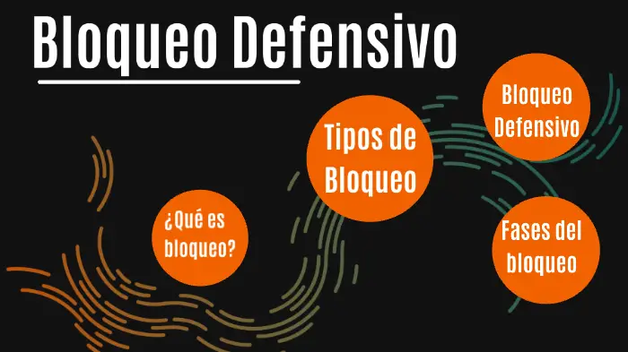 ¿qué Es El Bloqueo Defensivo Haras Dadincoemk 0547