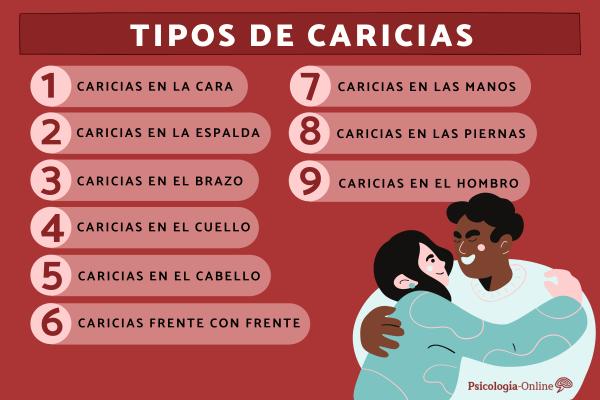 ¿qué Significa Cuando Un Hombre Te Acaricia Los Senos Haras Dadincoemk 3052