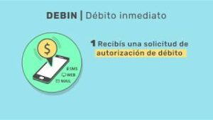 ¿Qué Es El Debin En Home Banking? - Haras Dadinco