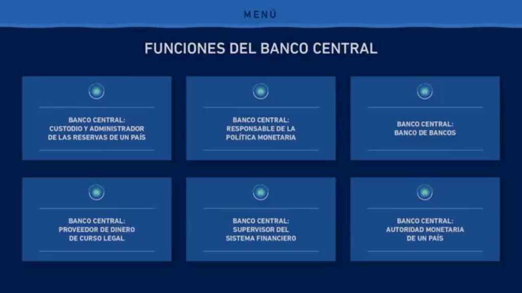 ¿Cuáles Son Las Funciones De Un Banco Central? - Haras Dadinco