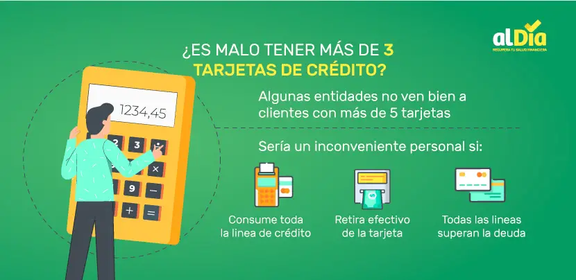 ¿Es Buena Idea Tener Varias Tarjetas De Crédito? - Haras Dadinco