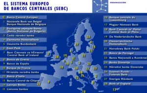 ¿Qué Diferencia Hay Entre El Eurosistema Y El Sistema Europeo De Bancos ...